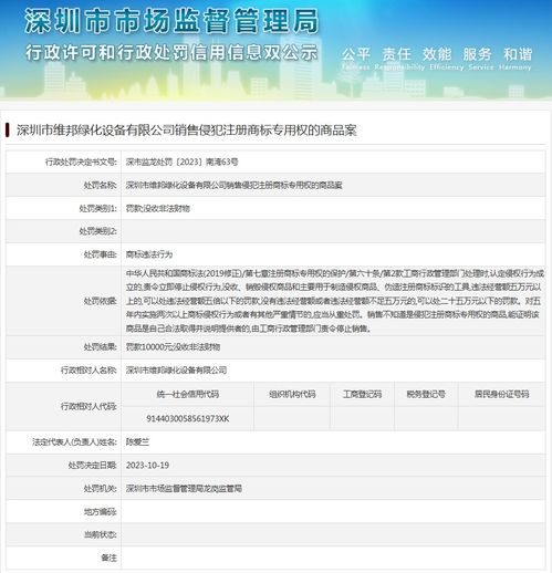 深圳市維邦綠化設備銷售侵犯注冊商標專用權的商品案