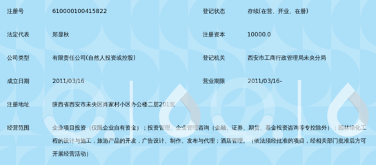 陜西正晟源投資(集團)