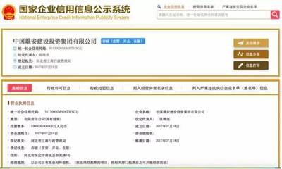 中國雄安建設投資集團成立 深度解析其注冊背景與核心領導股東結構